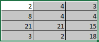 Data range changed in Excel for Microsoft 365