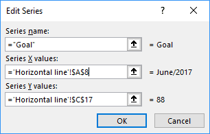 Series X values in Excel 2016