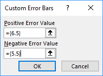 Custom Error Bars in Excel 2016