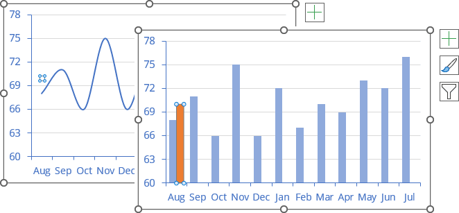 Simple chart in Excel 365