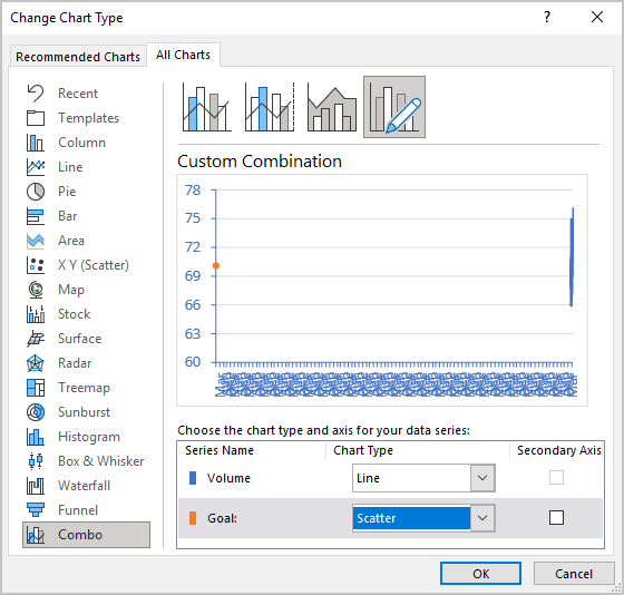 Change Chart Type in Excel 365