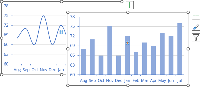 New data Series in Excel 365