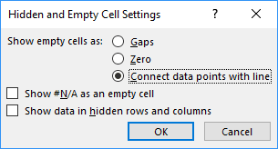 Hidden and Empty Cell Settings in Excel 2016