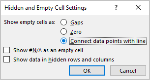 Hidden and Empty Cell Settings in Excel 365