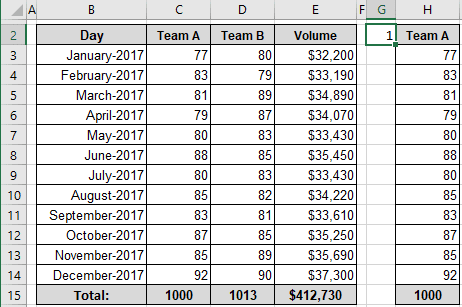 New data for radio or option buttons in Excel 2016