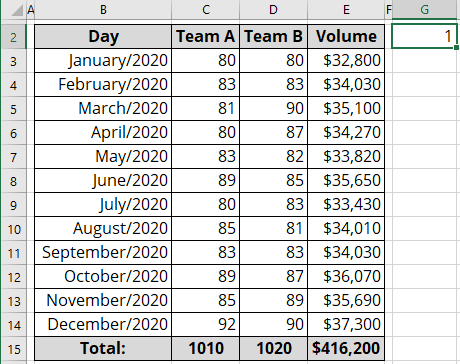 Additional data for radio or option buttons in Excel for Microsoft 365 Additional data for radio or option buttons in Excel 365