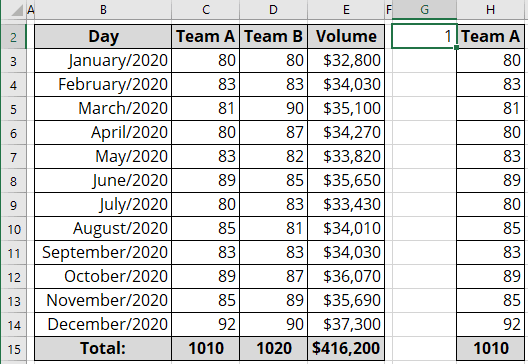 New data for radio or option buttons in Excel for Microsoft 365 New data for radio or option buttons in Excel 365