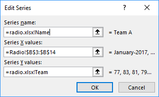 Edit Series in Excel 2016