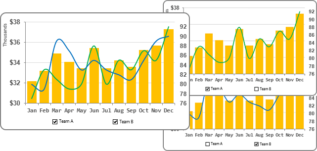 Interactive Charts In Excel 2016