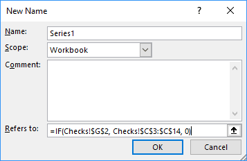 New Name dialog box in Excel 2016