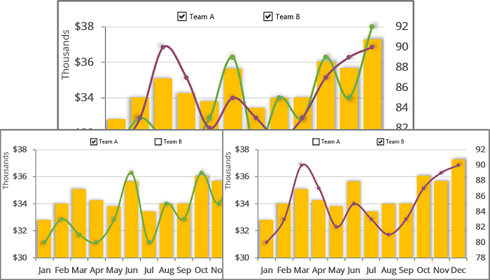 Interactive chart with check boxes in Excel for Microsoft 365 Interactive chart with check boxes in Excel 365