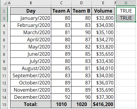 Additional data for check boxes in Excel for Microsoft 365 Additional data for check boxes in Excel 365