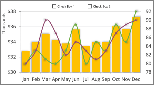 Chart with option buttons in Excel for Microsoft 365 Chart with option buttons in Excel 365