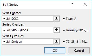 Edit Series in Excel 2016