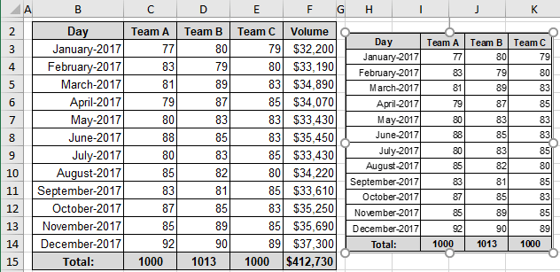 Camera for selected data in Excel 2016