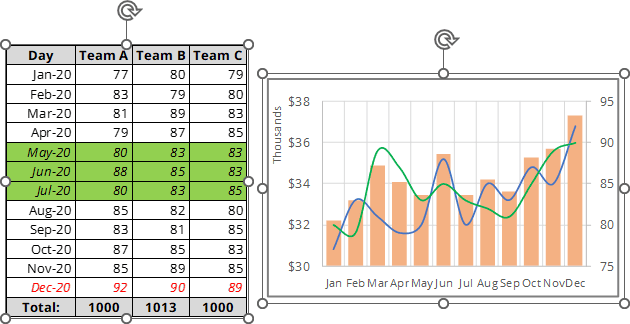 Camera tool in Excel 365