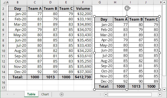 Camera for selected data in Excel for Microsoft 365 Camera for selected data in Excel 365