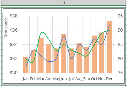 Selected chart for Camera in Excel for Microsoft 365 Selected chart for Camera in Excel 365
