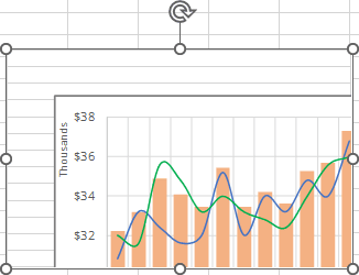 Camera for changed chart Excel for Microsoft 365 Camera for changed chart Excel 365