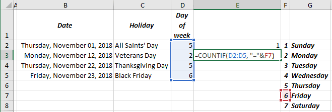 COUNTIF formula in Excel 365