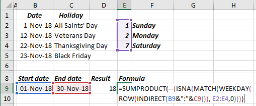 SUMPRODUCT with ISNA and MATCH in Excel 2016