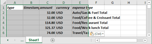 Pasted subtotals in Excel 2016 Pasted subtotals in Excel 2016