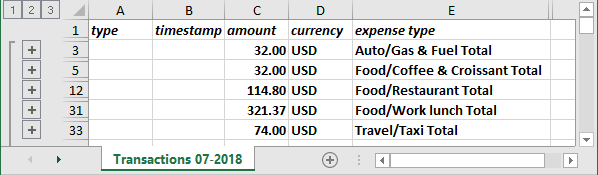 Example of subtotals in Excel 2016