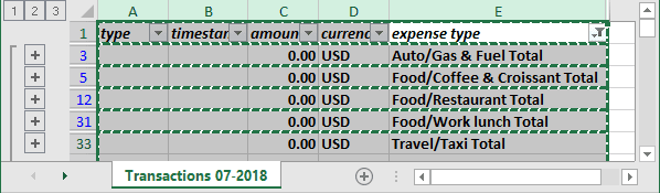 Selected subtotals with zeros in Excel 2016