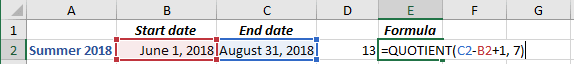 Example of the formula QUOTIENT in Excel 2016