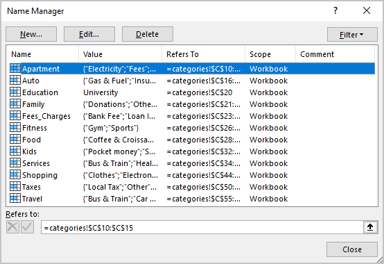 Example of named ranges in Excel for Microsoft 365