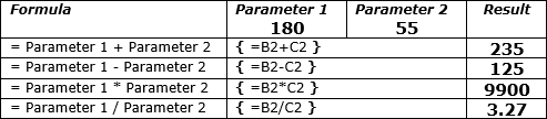 Formulas in a table Word 365