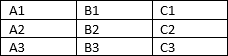 Cell addresses in a table Word for Microsoft 365 Cell addresses in a table Word 365