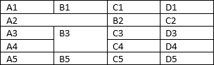 Addresses for merged cells in Word 2016