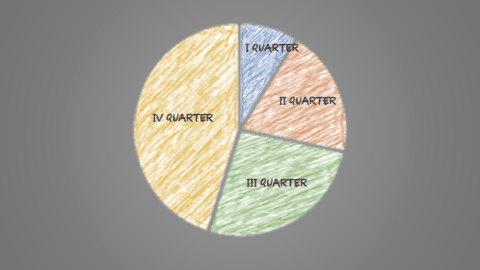Pie chart with crayon effect in PowerPoint 365