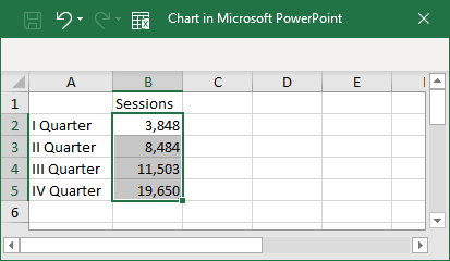 Pie chart data in PowerPoint 365
