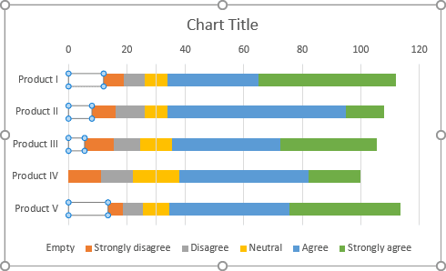 Chart with hidden data series in Excel 2016