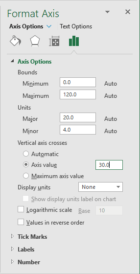 Format Axis pane in Excel 2016 Format Axis pane in Excel 2016