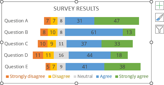 Chart with data labels in Excel 365