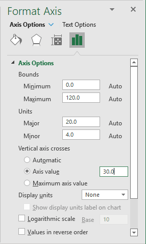 Format Axis pane in Excel 365