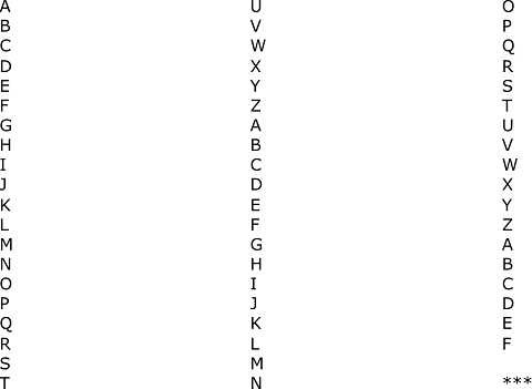 First level of the numbering in Word 2016