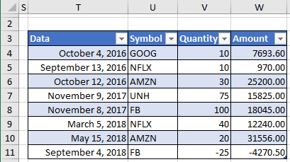 Transaction data for Investments in Excel 365