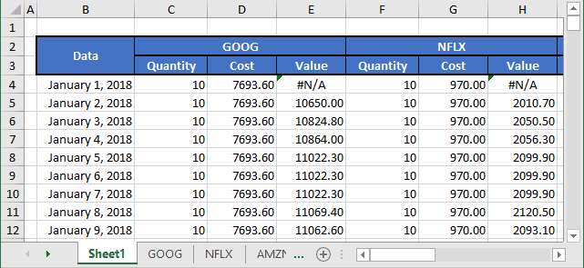 Portfolio data for Investments in Excel 2016