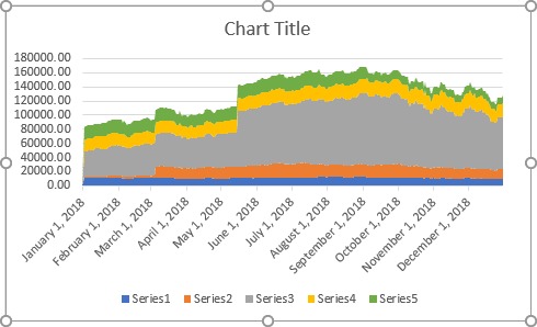 Simple area chart in Excel 365