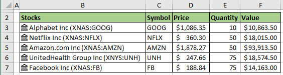 Value for charts in Excel 365