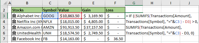 Loss for charts in Excel 365