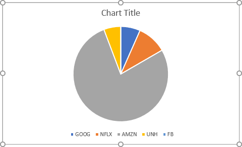 Simple pie chart in Excel 365