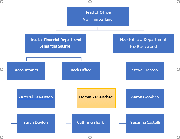 Pasted shapes in Word 2016