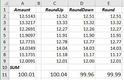 Rounded to two decimal digits in Excel 365