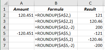 The ROUNDUP function in Excel 2016