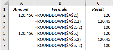 The ROUNDDOWN function in Excel 2016